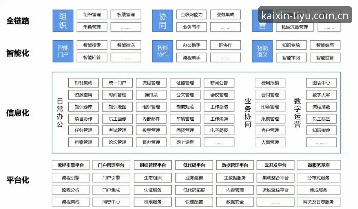 开心体育平台实时更新系统全面解析：技术架构与用户体验深度分析