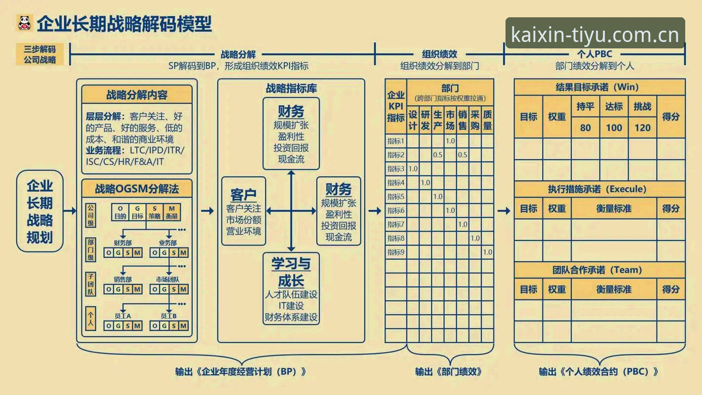 开心体育平台全面解析：从下载到注册的完整操作指南